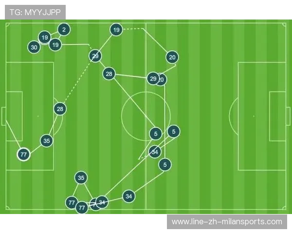 国际米兰战术板更新：长传转移打法被列为强攻方案